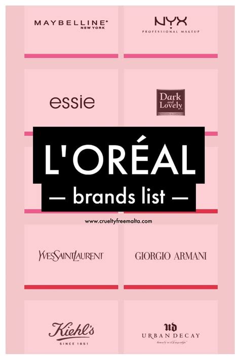 loreal fragrance brands|loreal perfumes list.